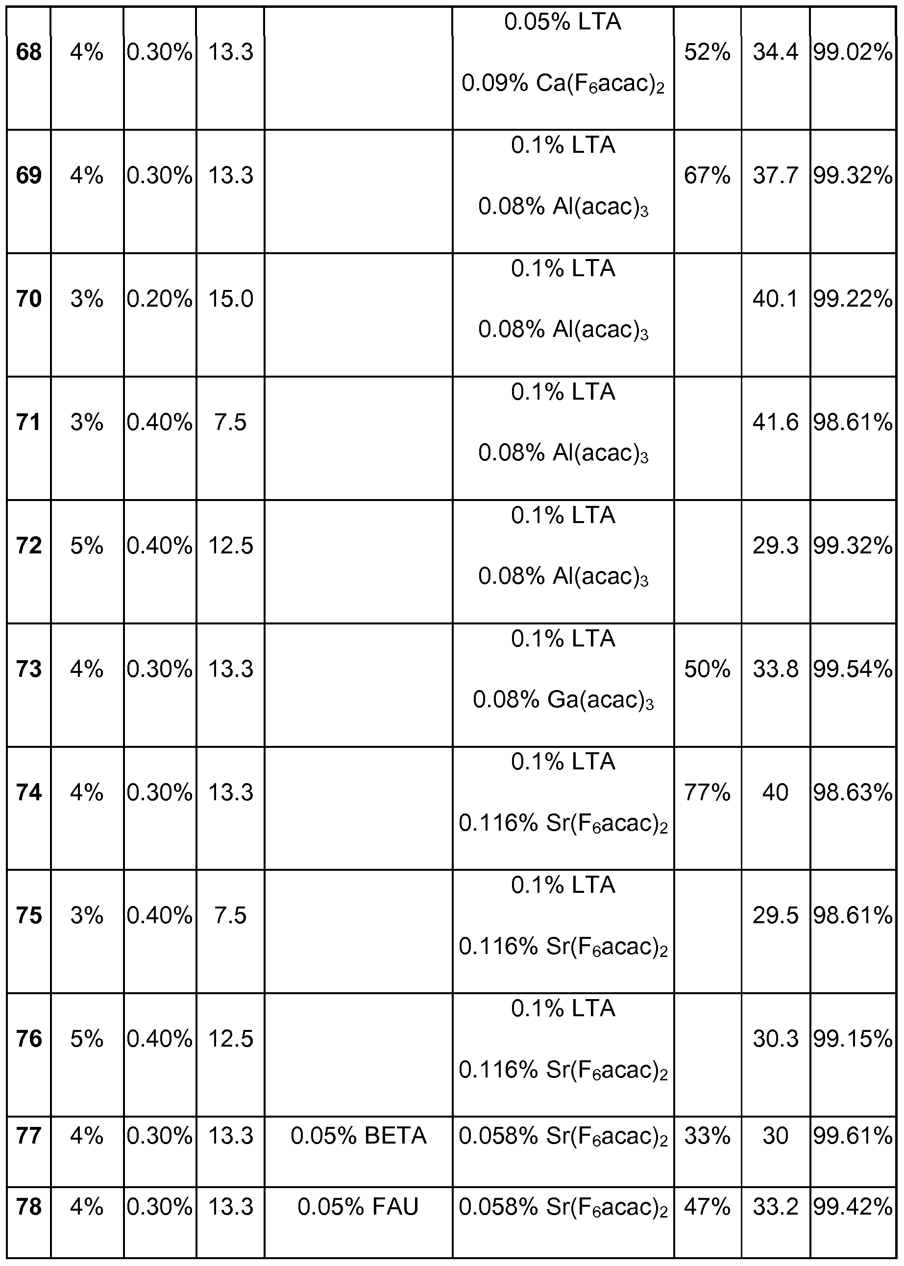 Figure imgf000077_0001