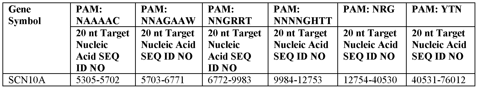 Figure imgf000117_0002