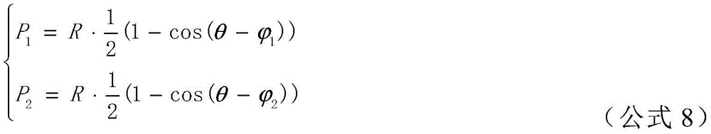 Figure BDA0001032122280000121