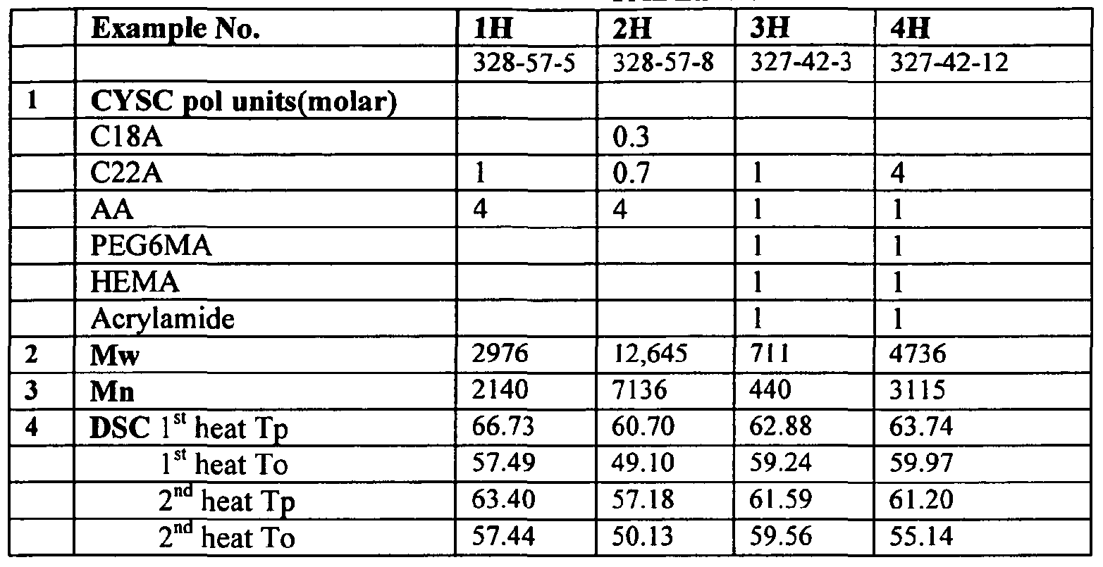 Figure imgf000082_0001