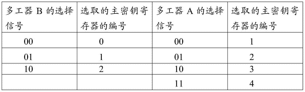 Figure BDA0000448025660000111