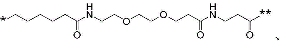 Figure FDA0003135424420000104