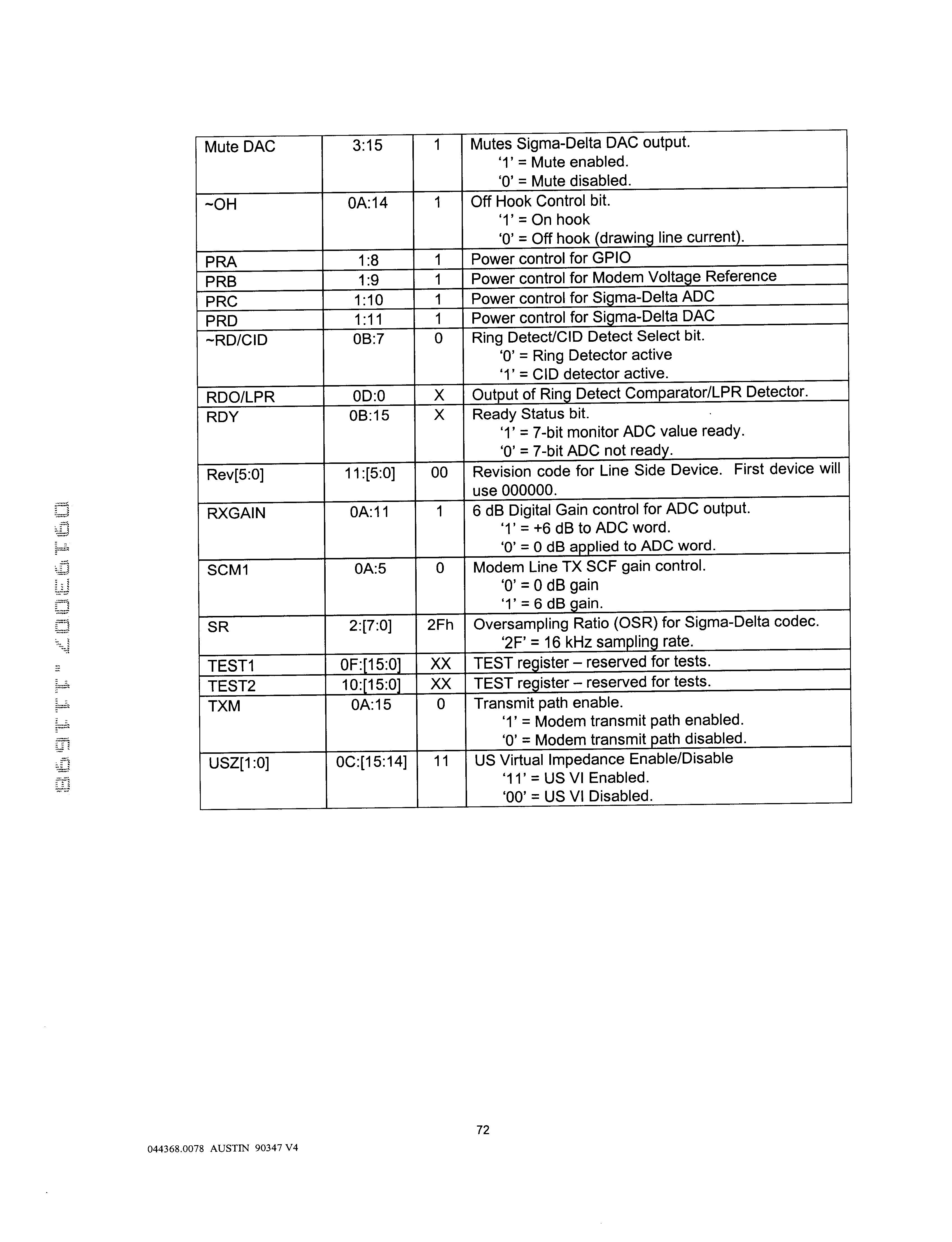 Figure US06359973-20020319-P00044