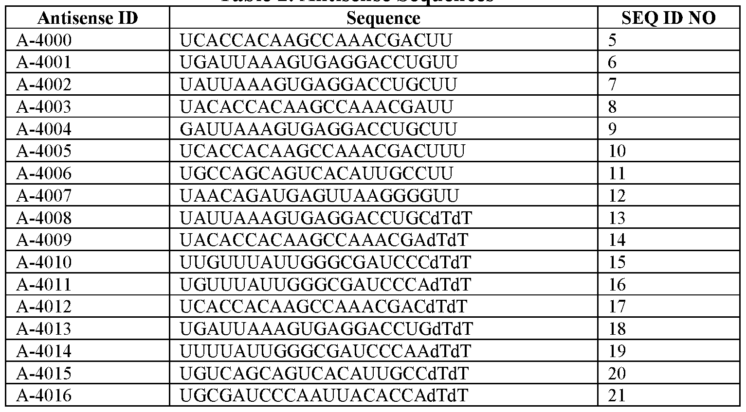 Figure imgf000066_0001