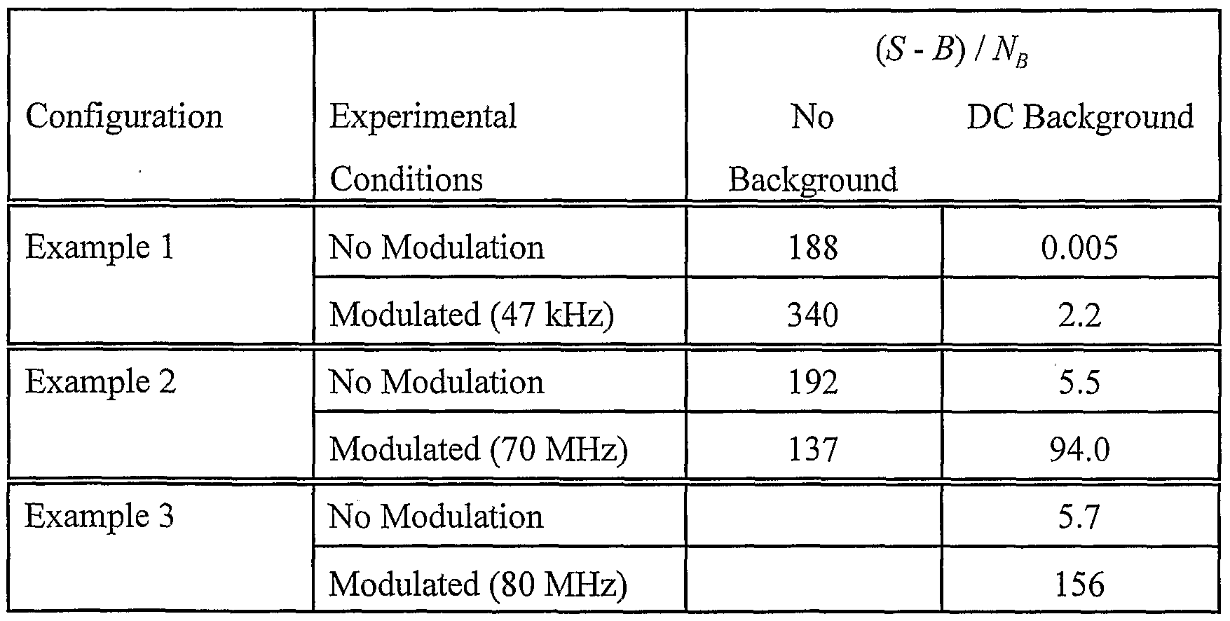 Figure imgf000018_0001