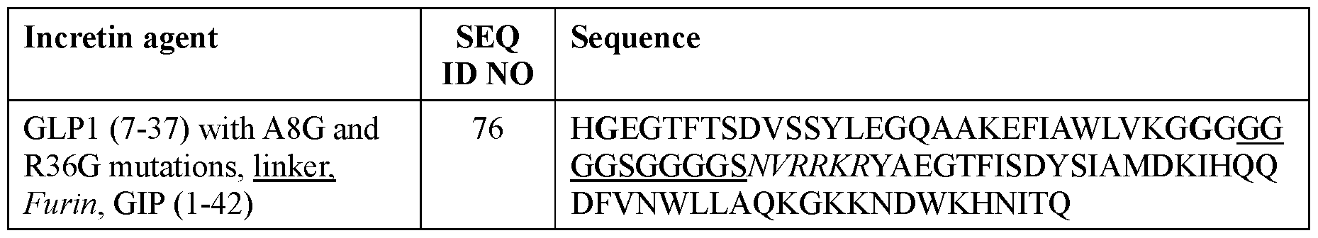 Figure imgf000061_0001