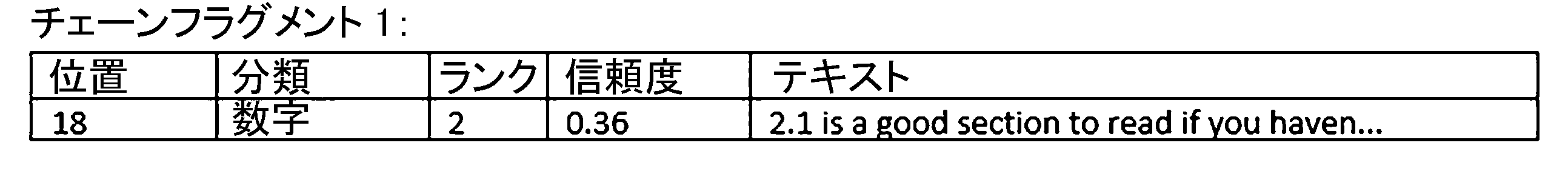 Figure 0007493937000002