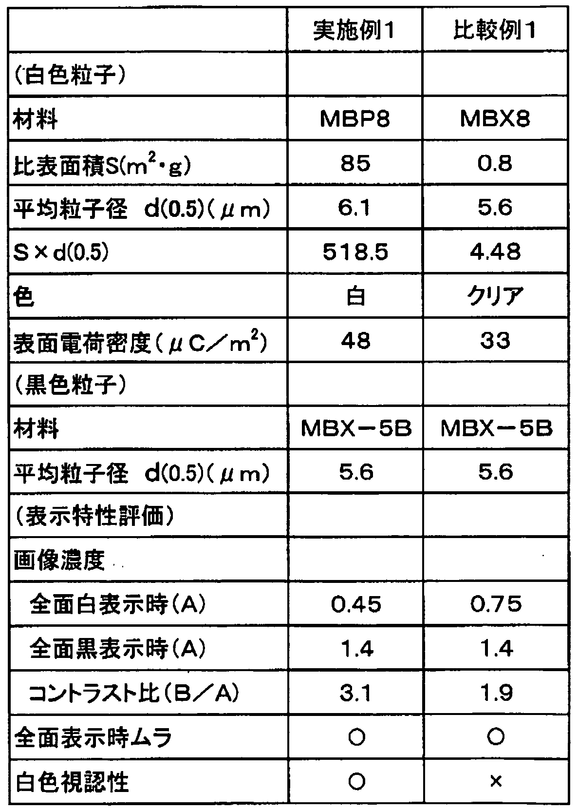 Figure imgf000018_0001