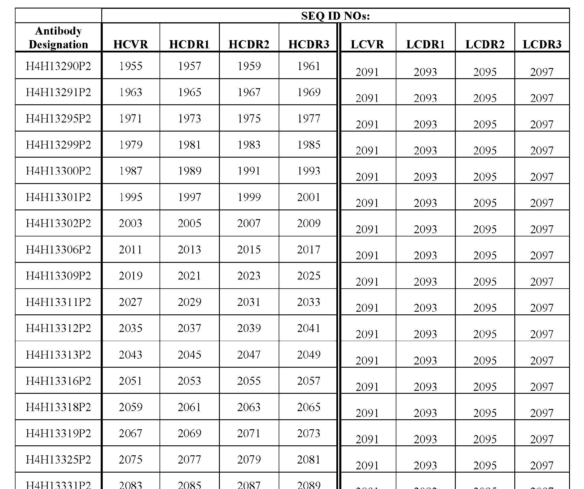 Figure imgf000146_0001