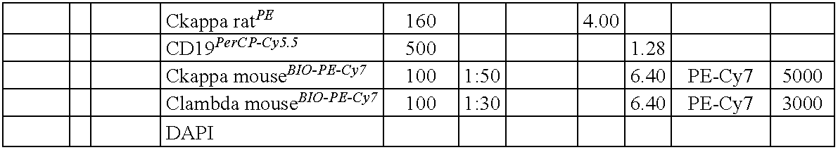 Figure US20100069614A1-20100318-C00022