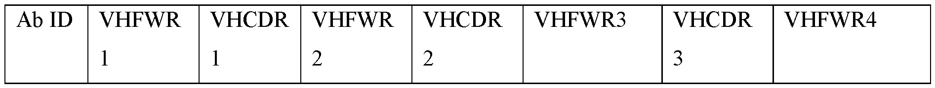 Figure imgf000109_0001