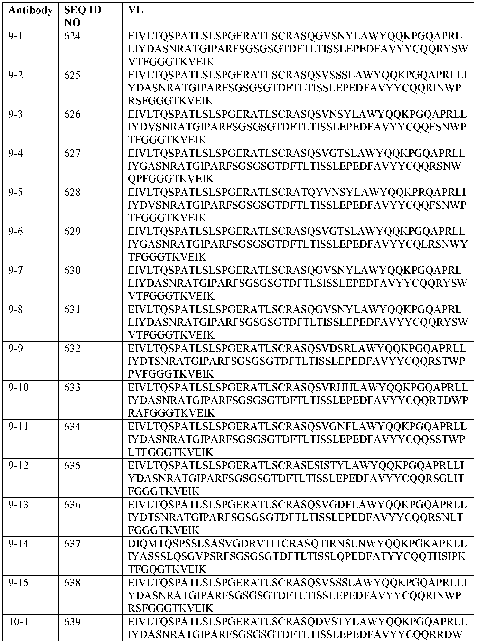 Figure imgf000071_0001