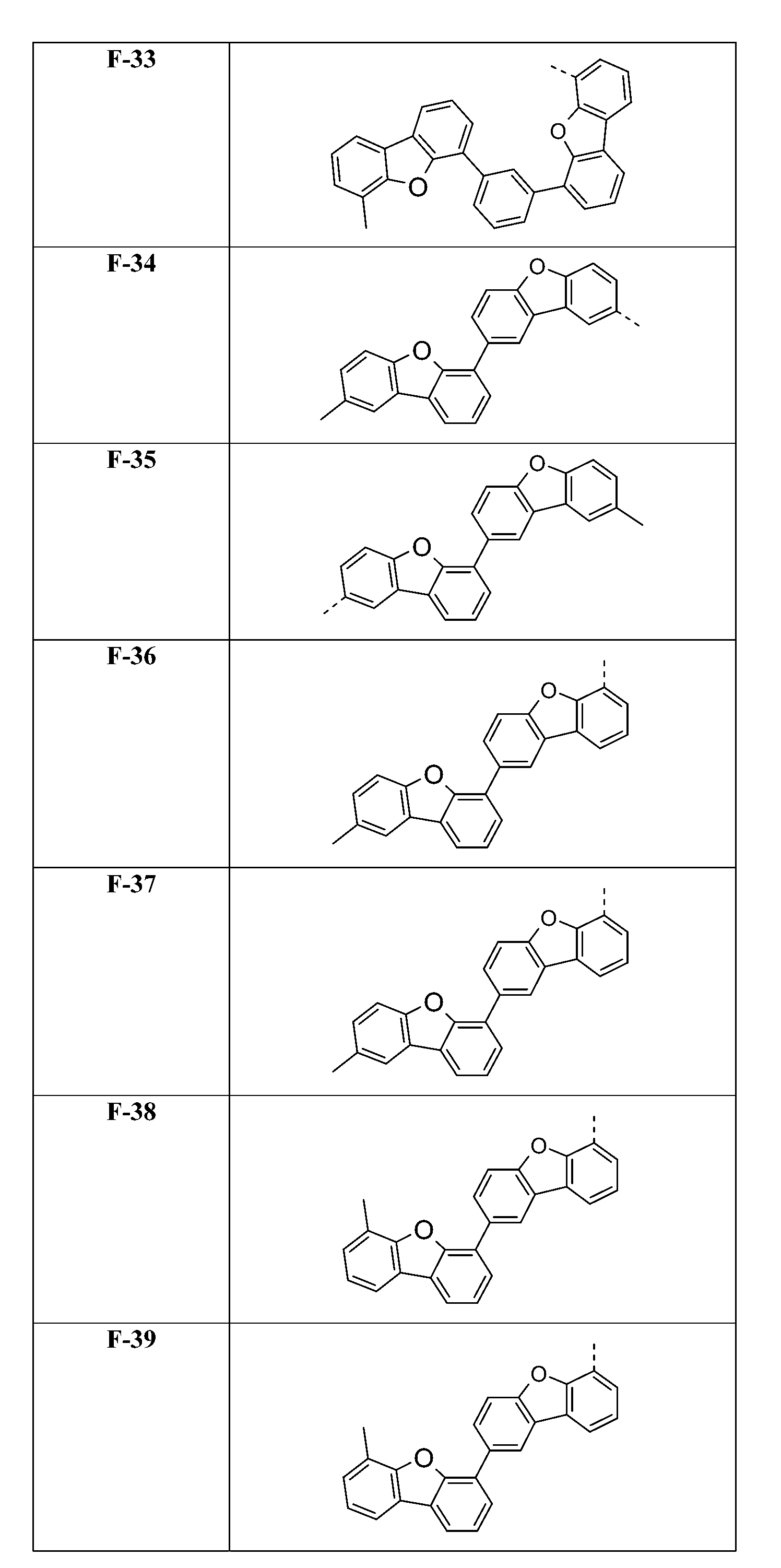 Figure 107136952-A0305-02-0163-409