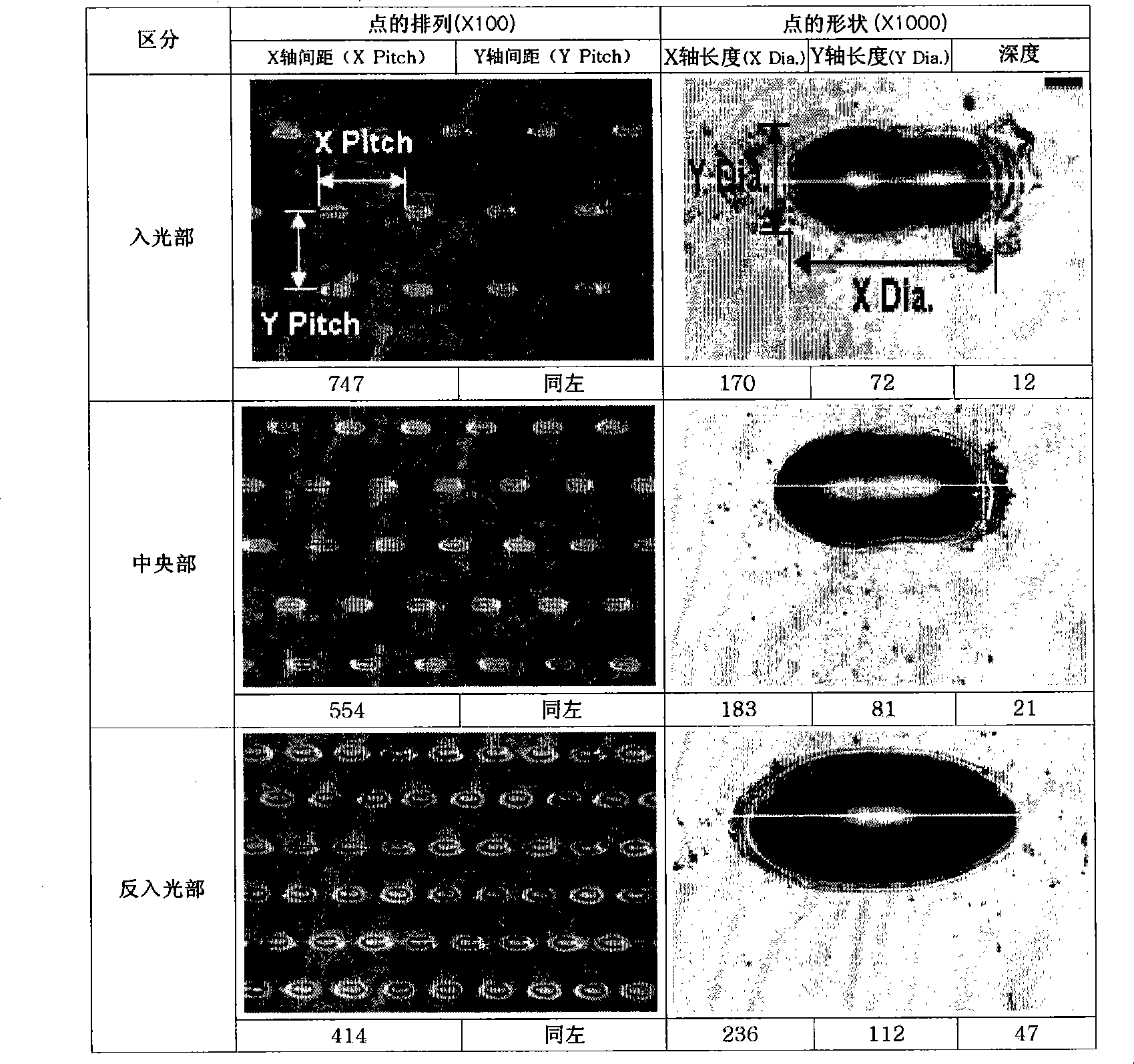 Figure A200810088264D00111