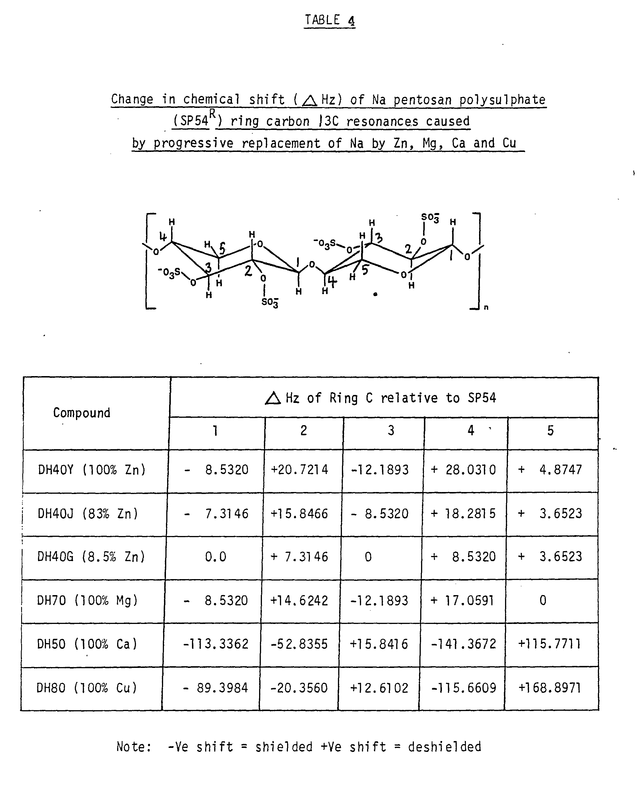 Figure imgf000119_0001