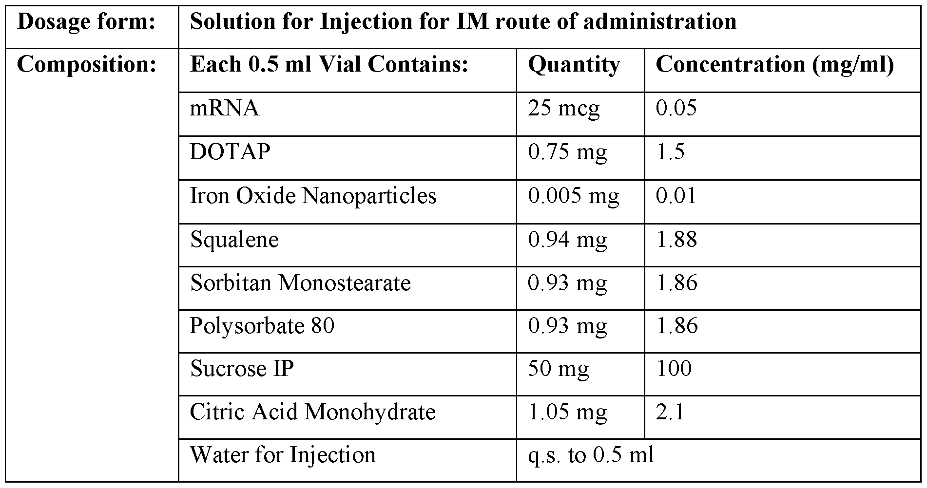 Figure imgf000071_0001