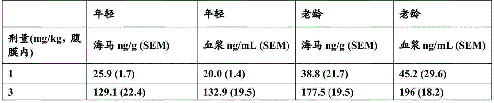 Figure BDA0003086328090003032