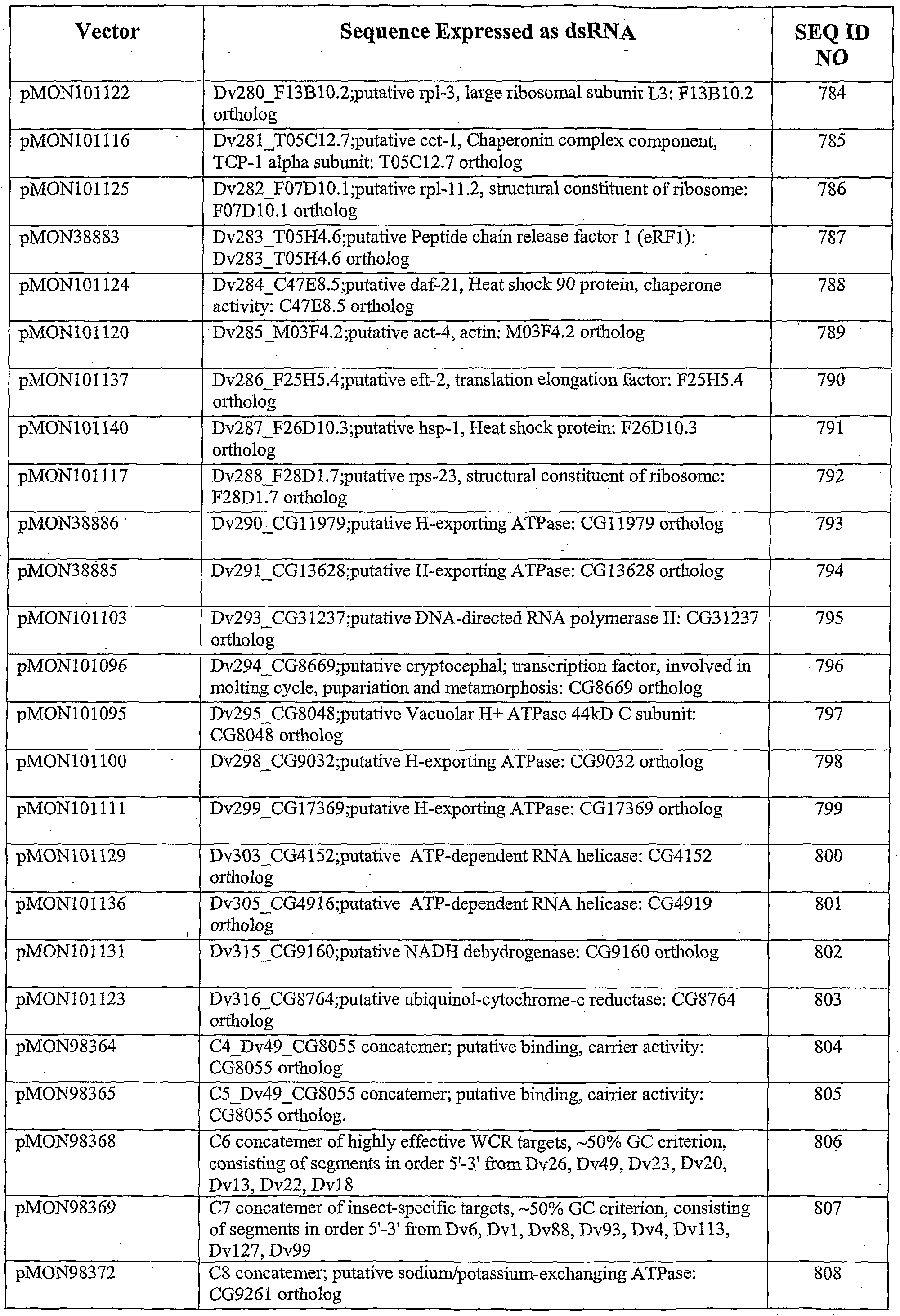 Figure imgf000080_0001