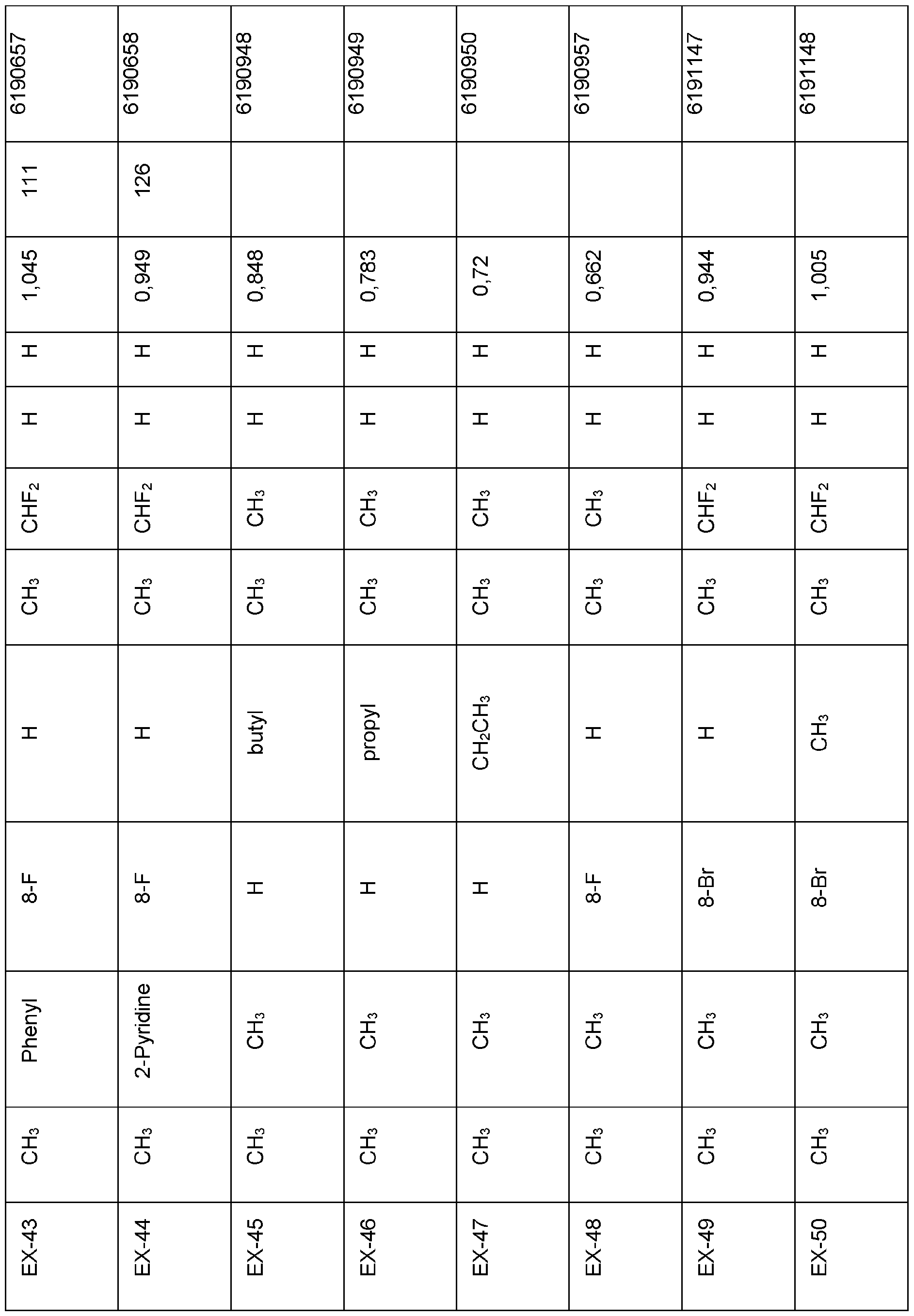 Figure imgf000078_0001