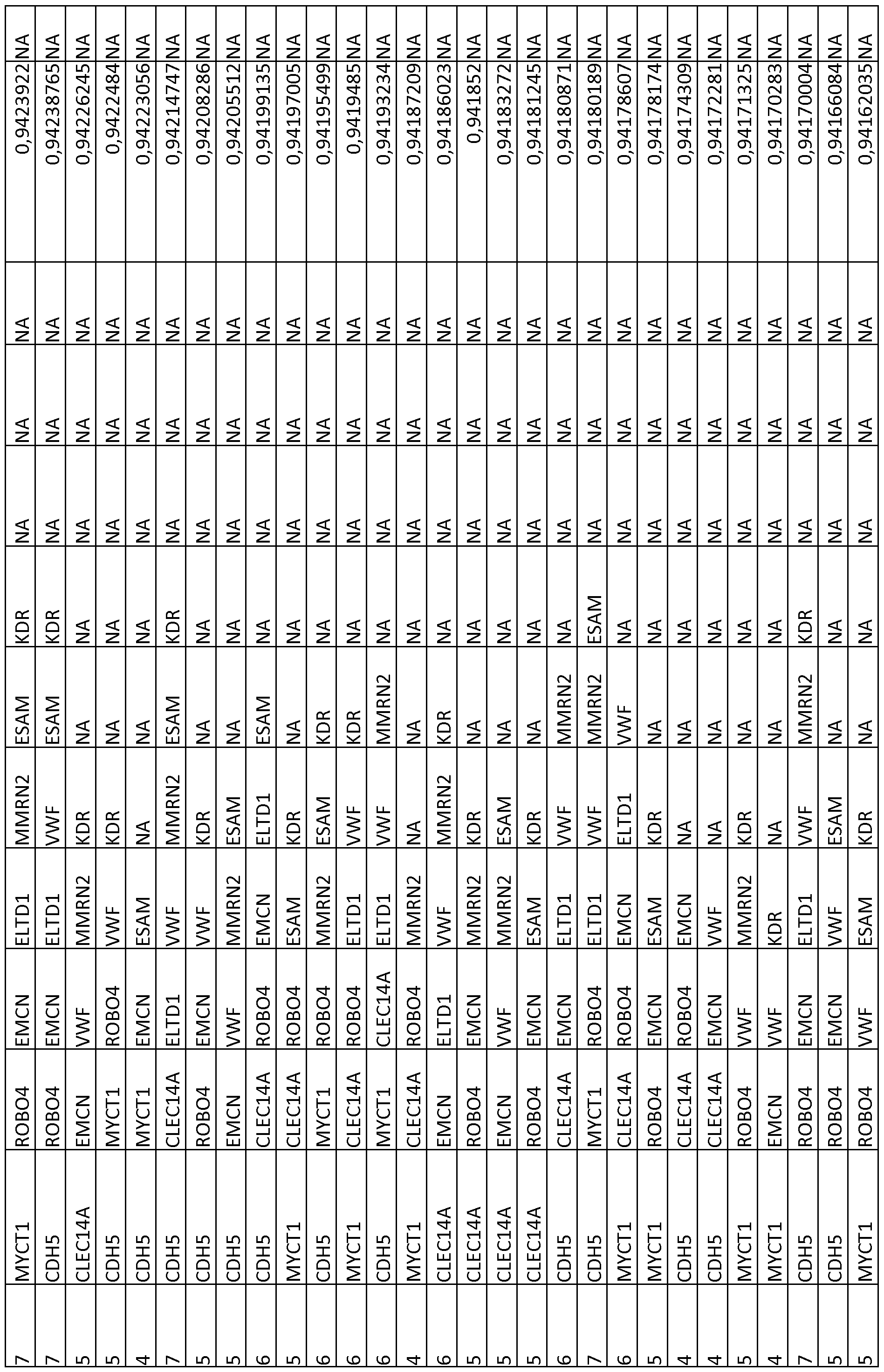 Figure imgf000108_0001