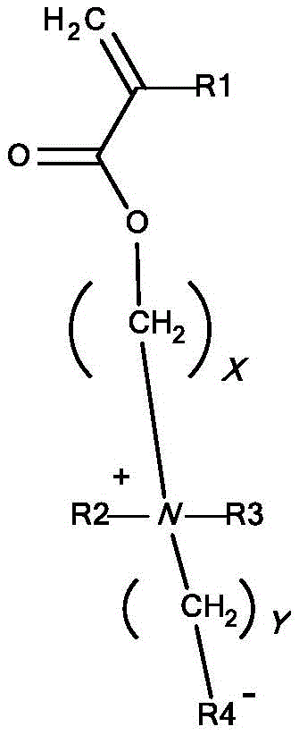 Figure BDA0003687503850001062