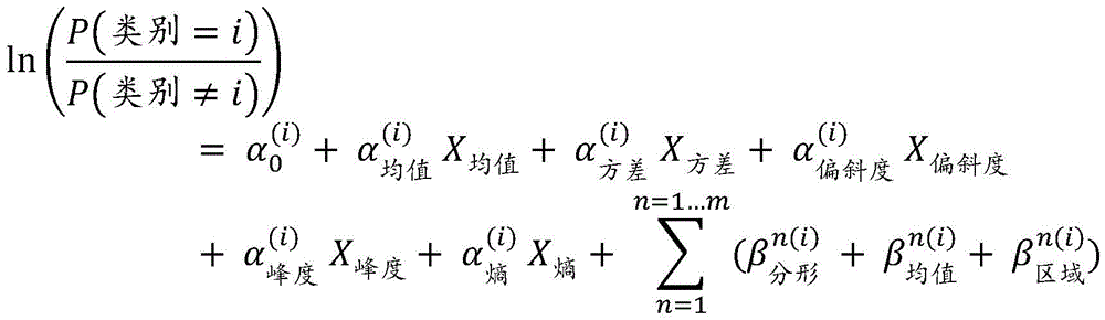 Figure BDA0002457983910000251