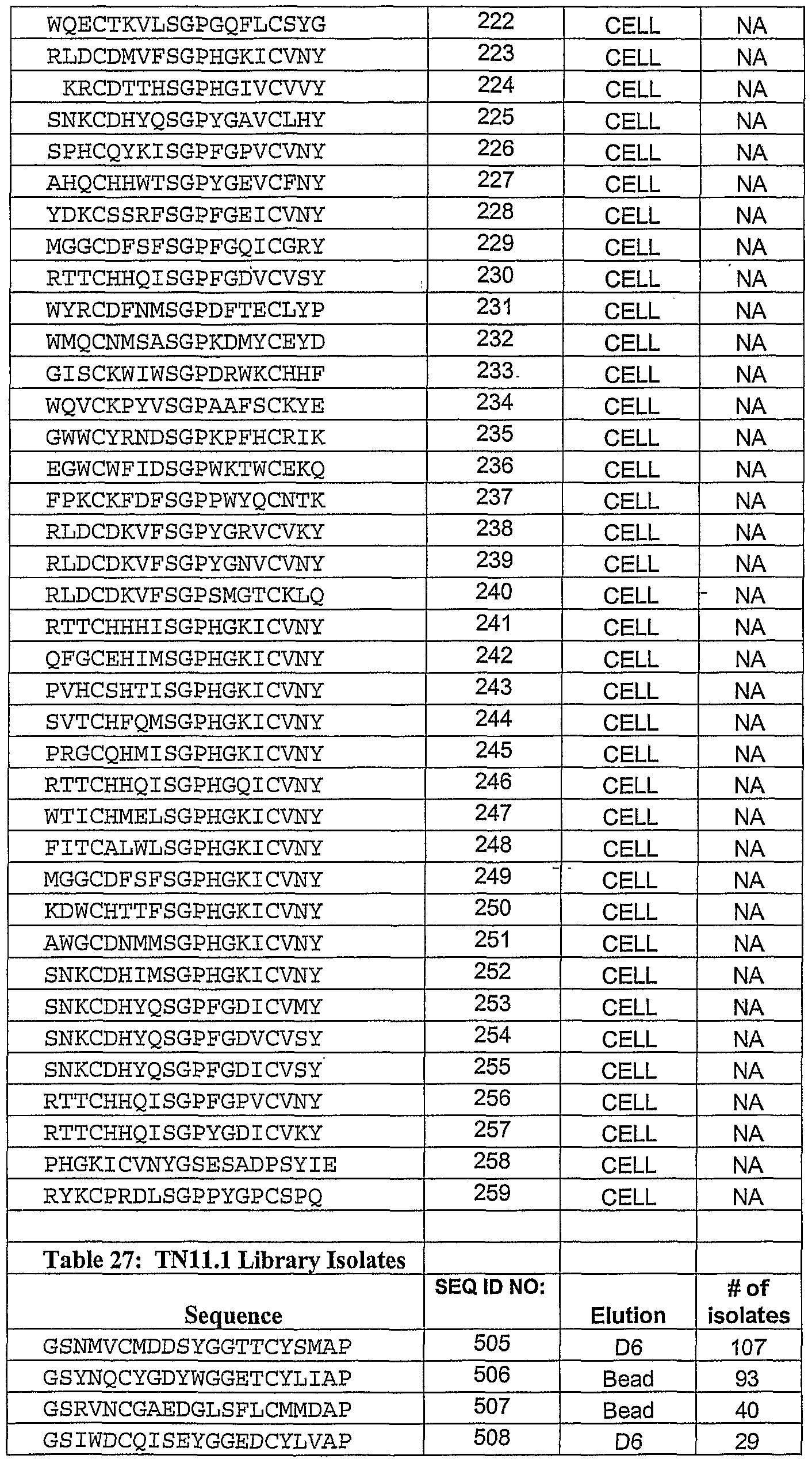 Figure imgf000135_0001