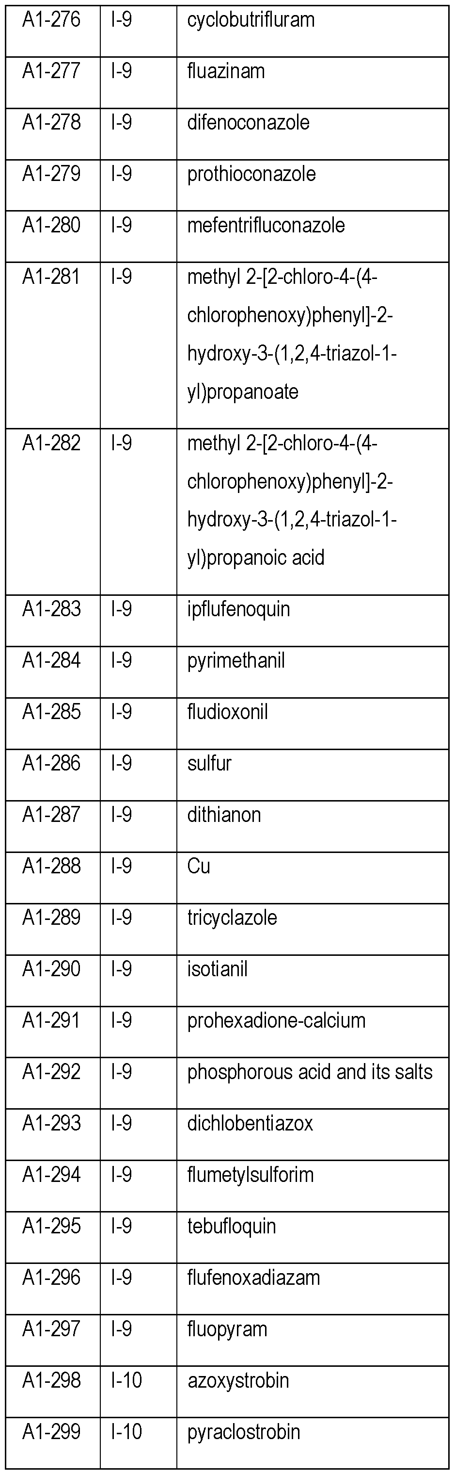 Figure imgf000020_0001