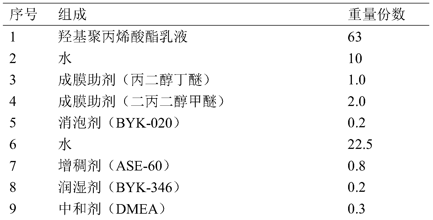 Figure PCTCN2015099289-appb-000014