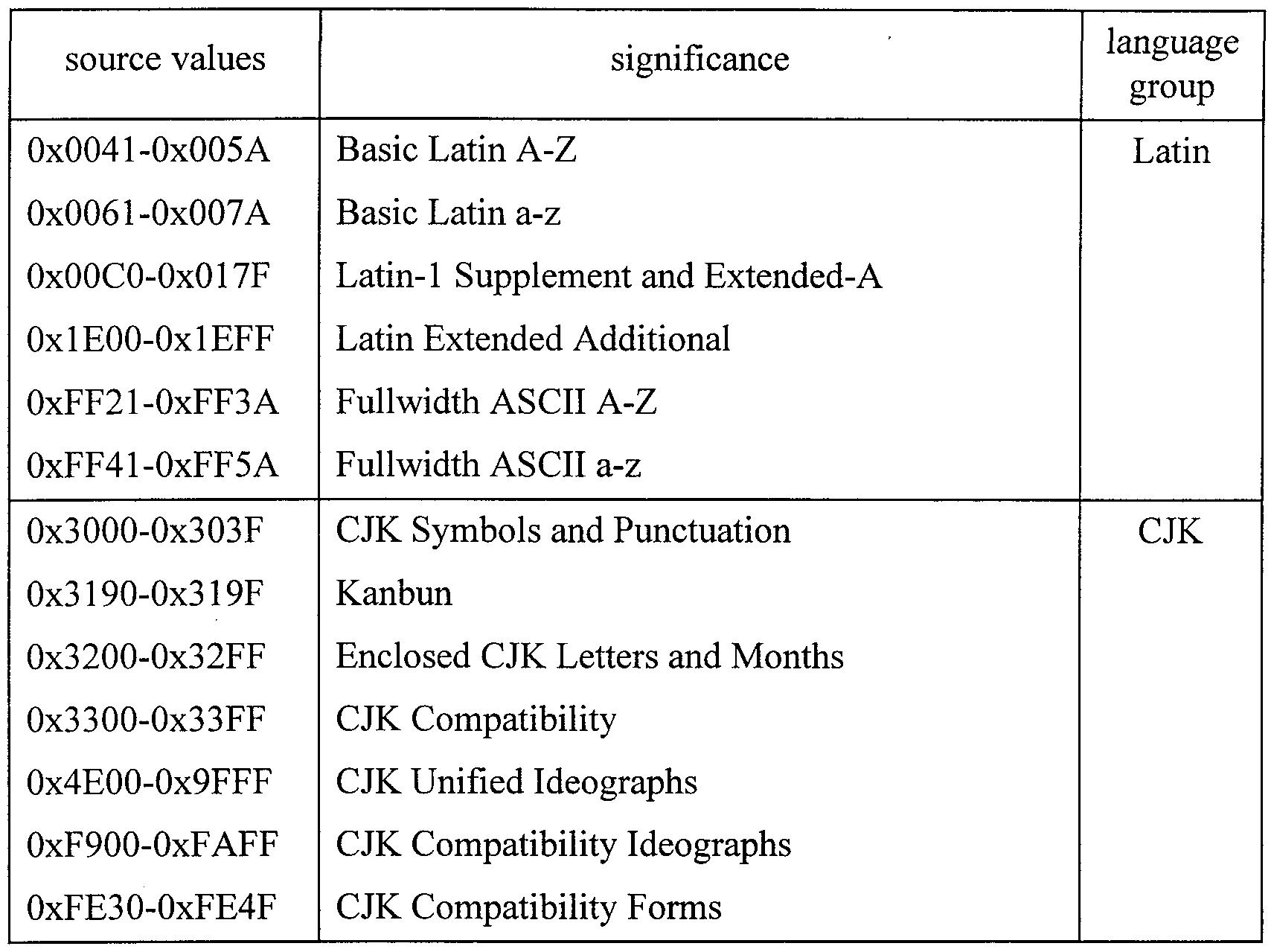 Figure imgf000025_0001