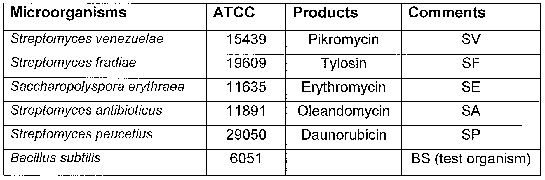 Figure imgf000068_0001