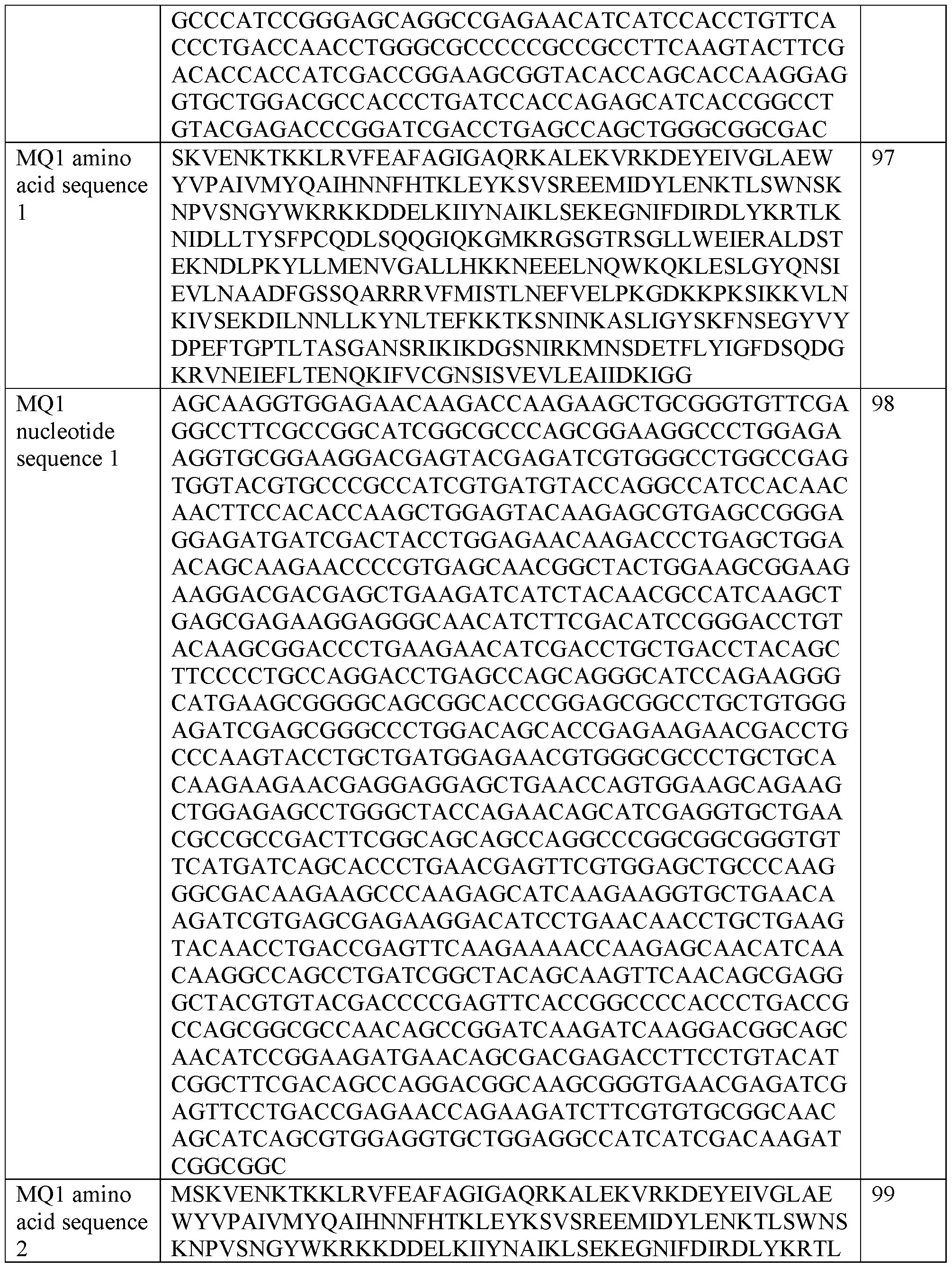Figure imgf000222_0001