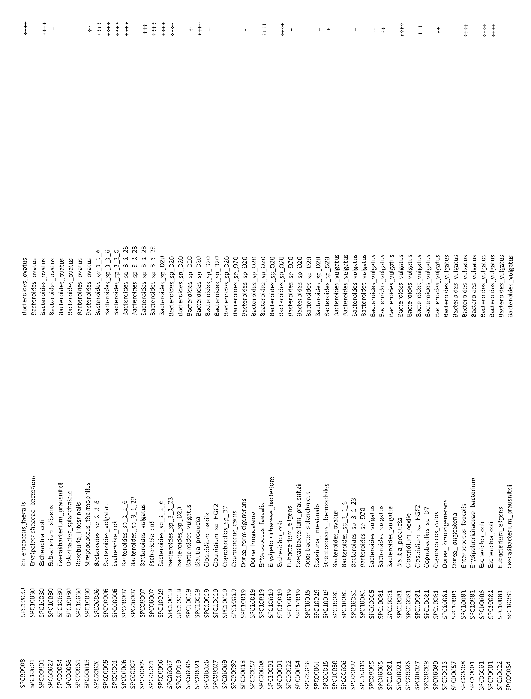 Figure imgf000192_0001