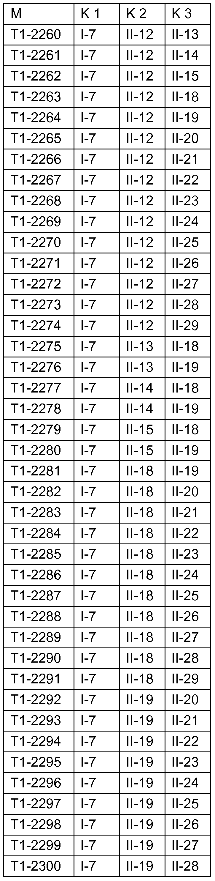 Figure imgf000109_0002