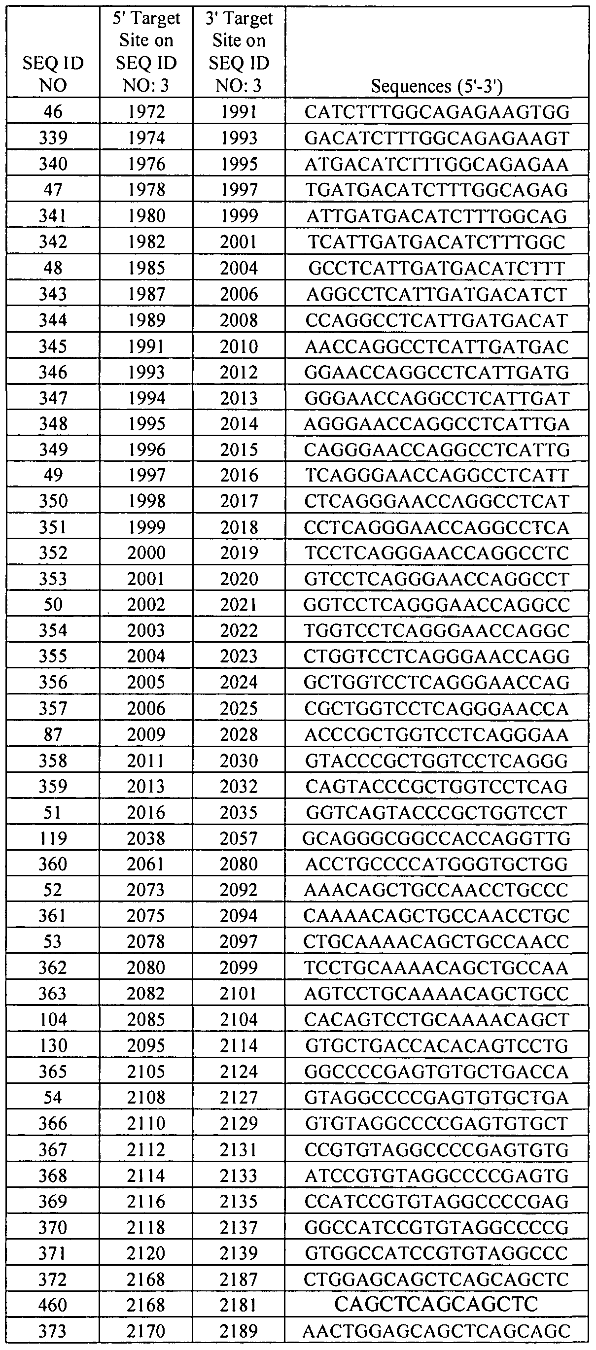 Figure imgf000176_0001