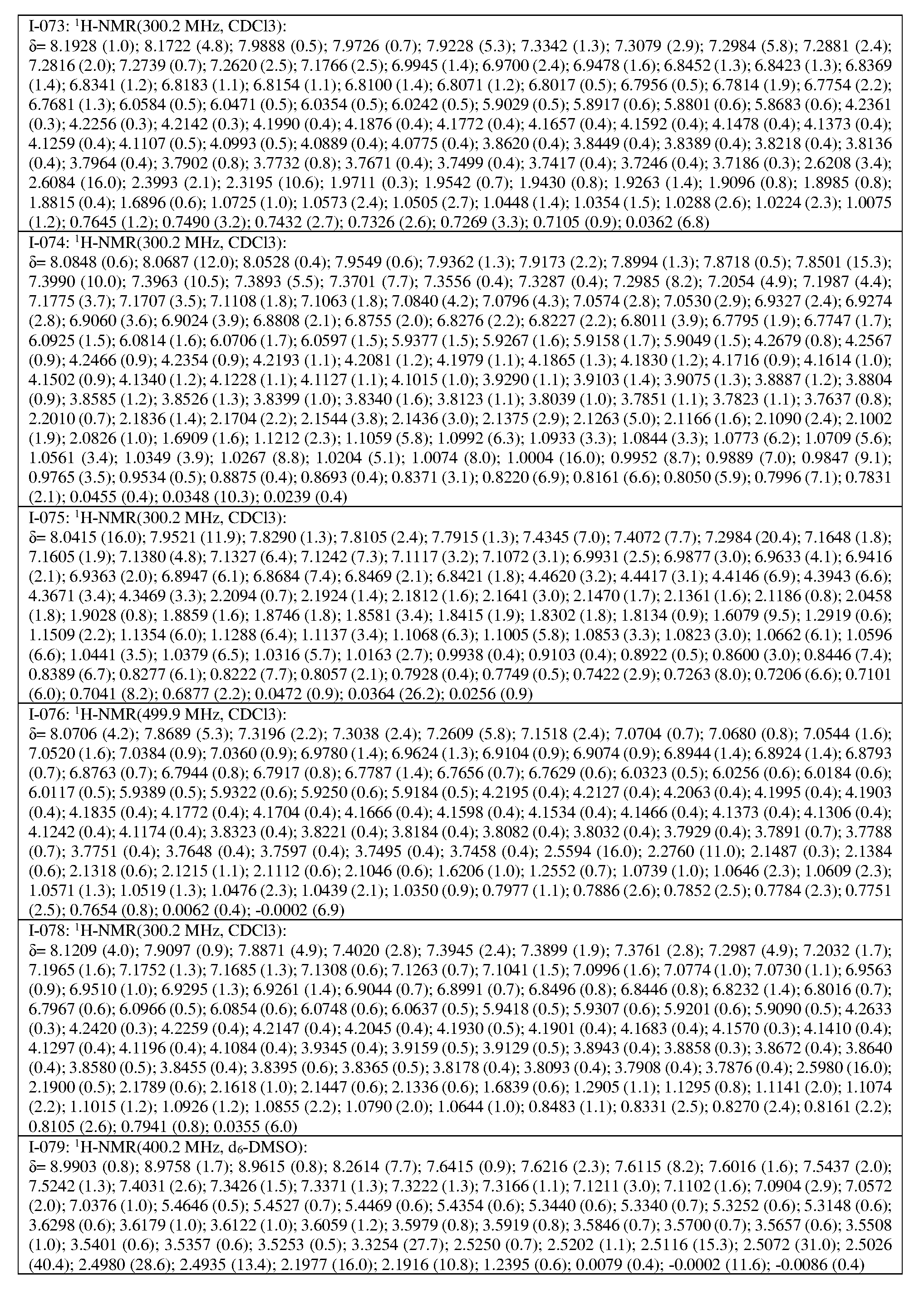 Figure imgf000201_0001