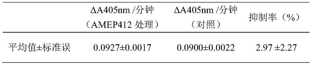 Figure BDA0002298650850000051