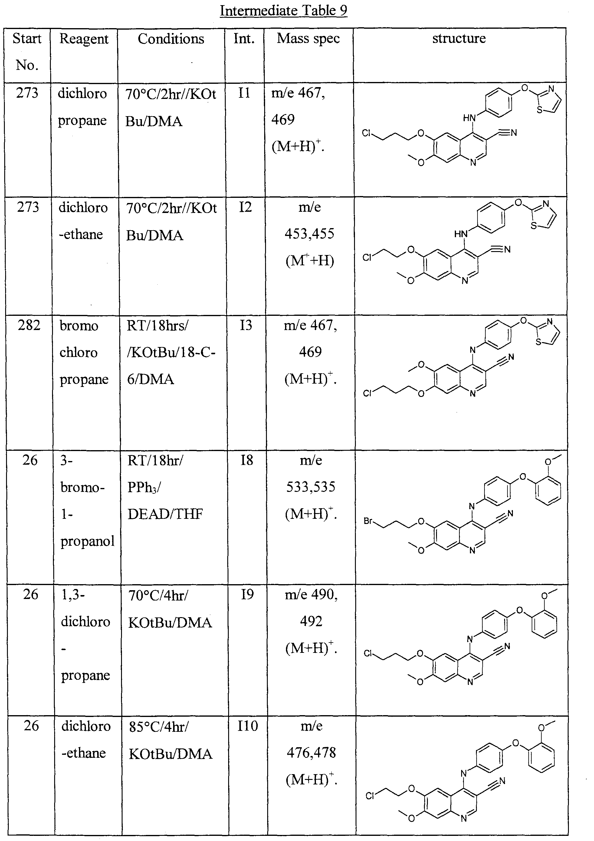 Figure imgf000156_0001