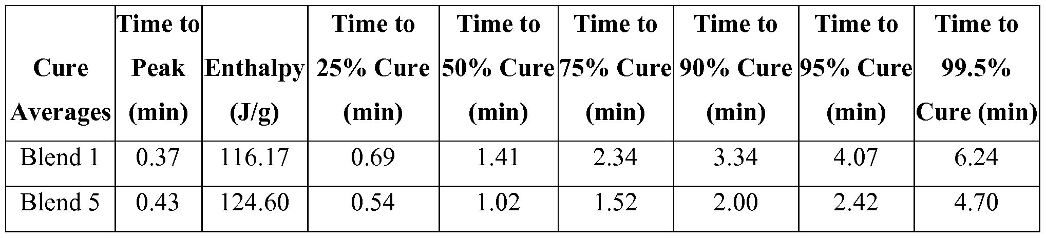 Figure imgf000025_0001