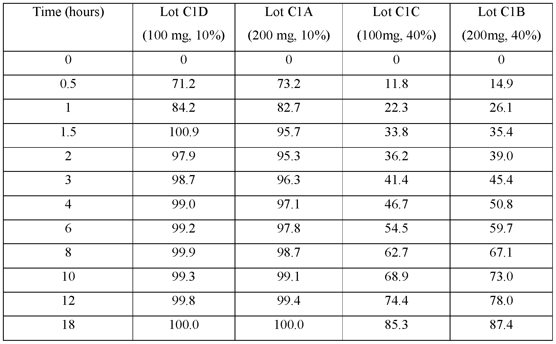 Figure imgf000064_0001