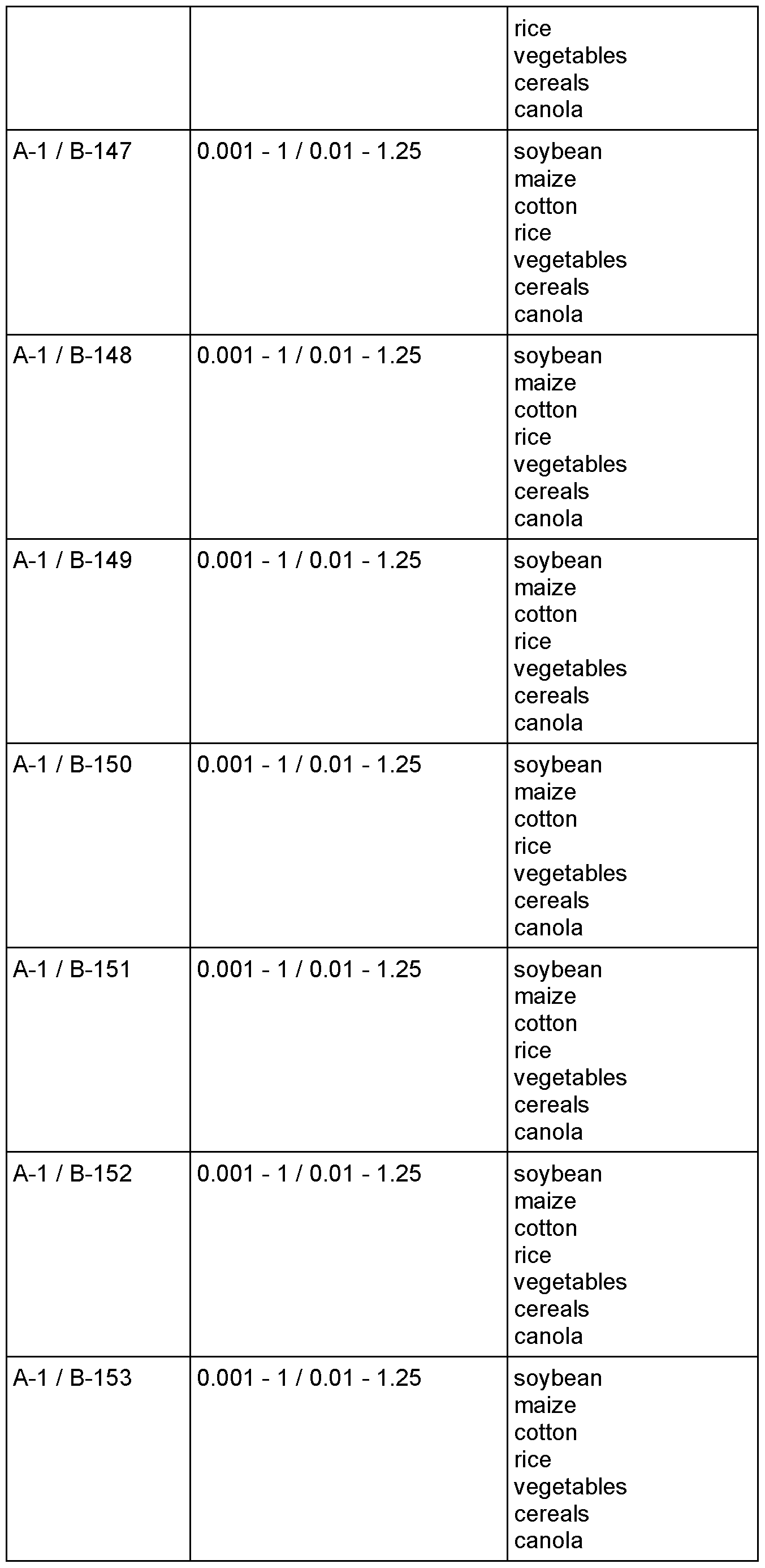 Figure imgf000090_0001