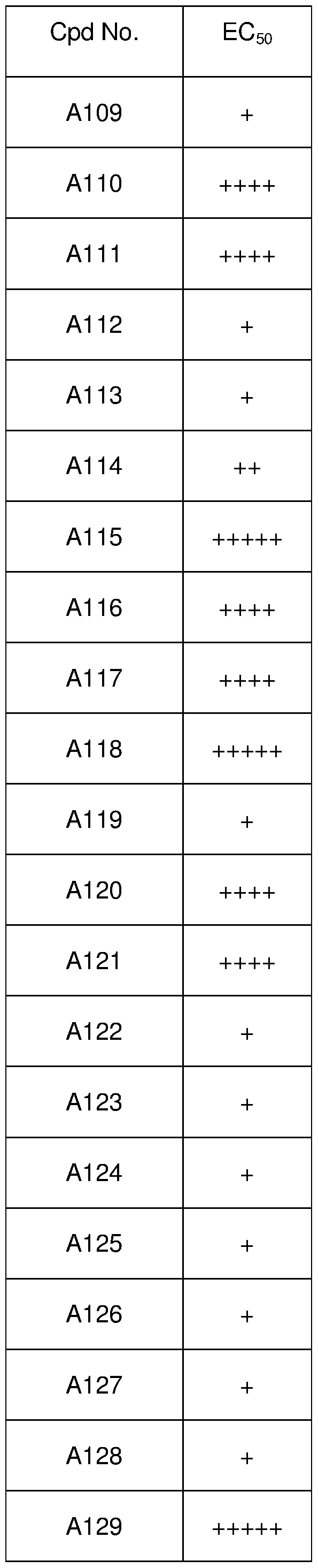 Figure imgf000185_0003