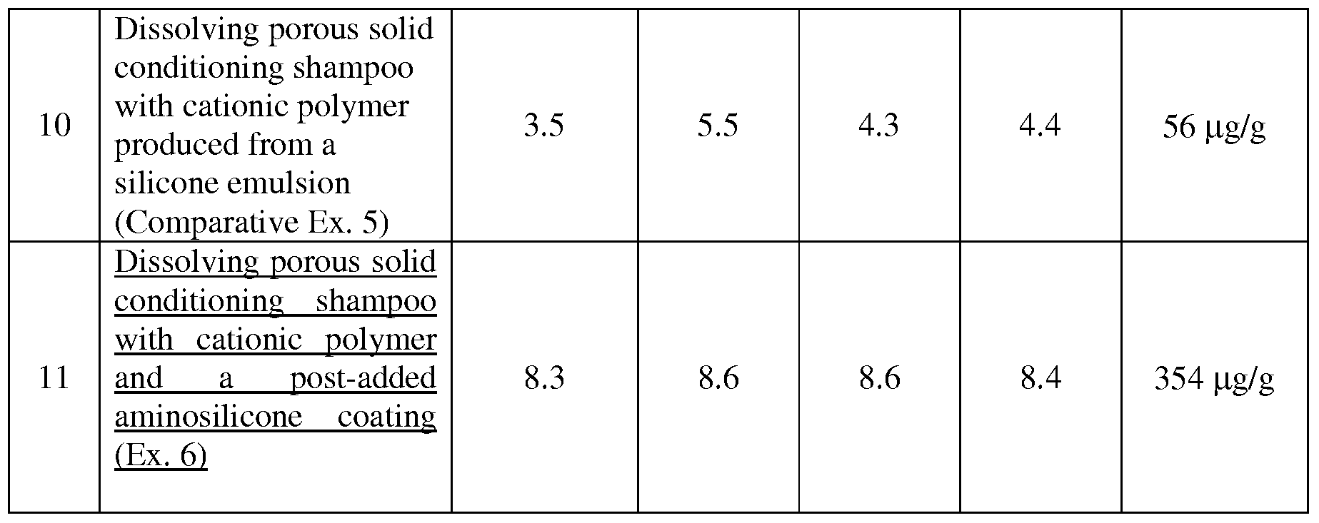 Figure imgf000054_0001