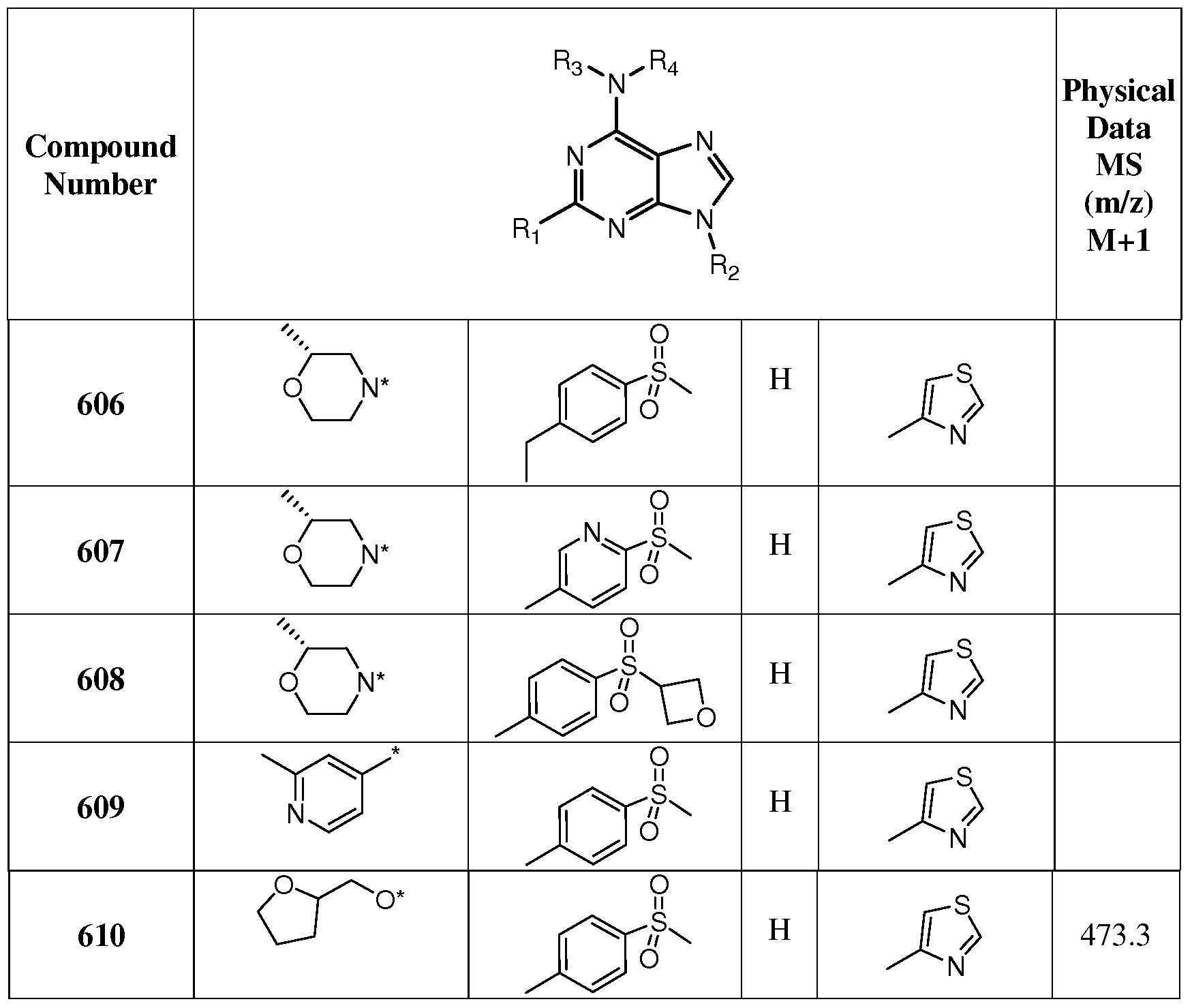 Figure imgf000097_0002