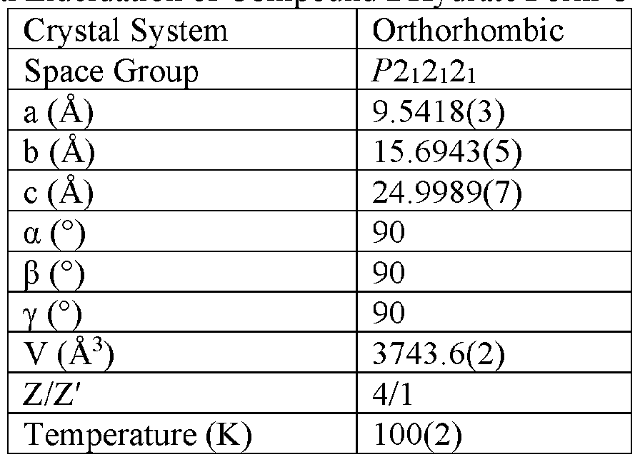 Figure imgf000145_0001