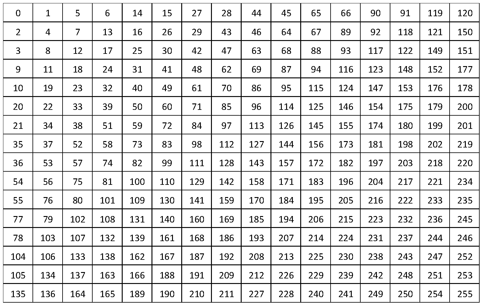 Figure imgf000026_0001