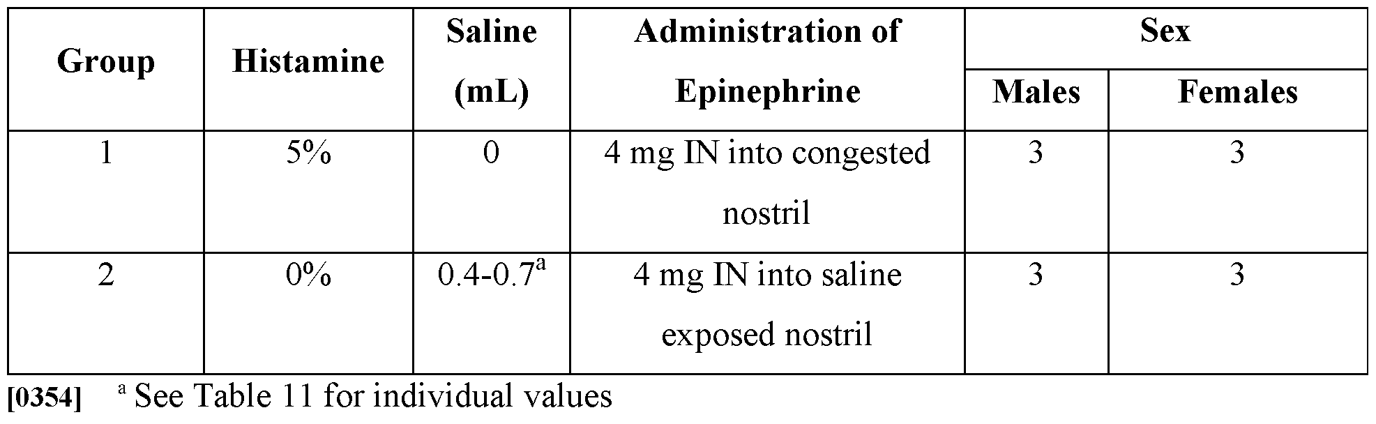 Figure imgf000134_0001