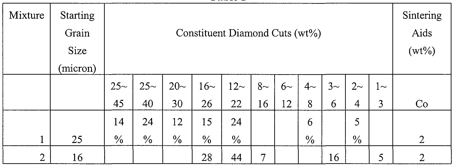 Figure imgf000016_0001