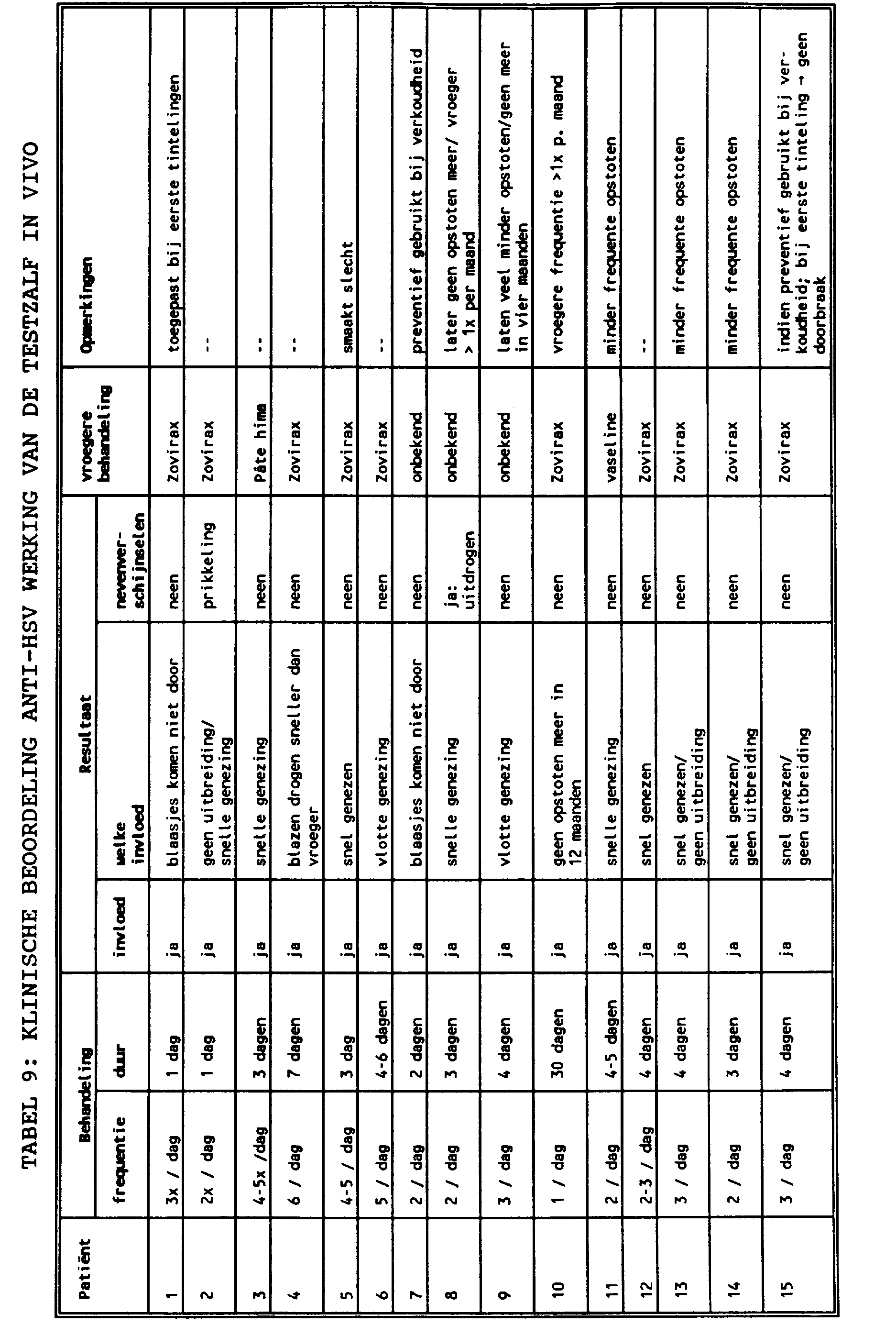 Figure NL9500216AD00211
