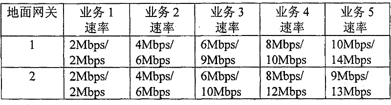 Figure GSB00000493807500141